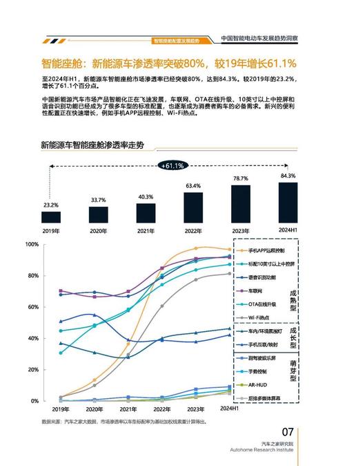 东莞110起亚对未来市场的预测，名爵汽车品牌文化的传播